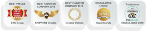 Best Catamaran Charter Croatia