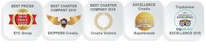 Best awards Catamaran Charter Croatia